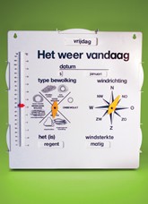Weather Board - Dutch