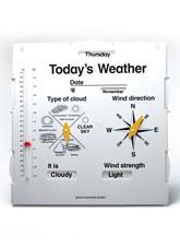 Weather Board - English