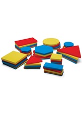 Attribute Set - Class